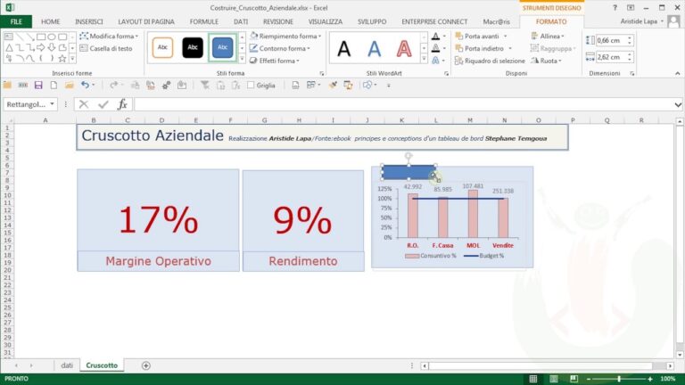 Come creare un cruscotto in excel