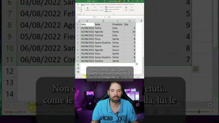 Tabella pivot excel cos è
