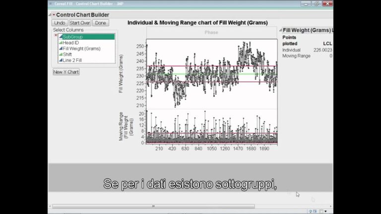 Carte di controllo con excel