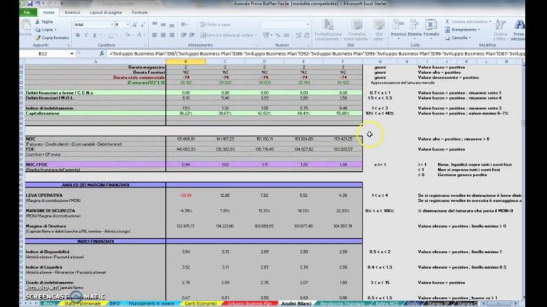Fare un business plan con excel