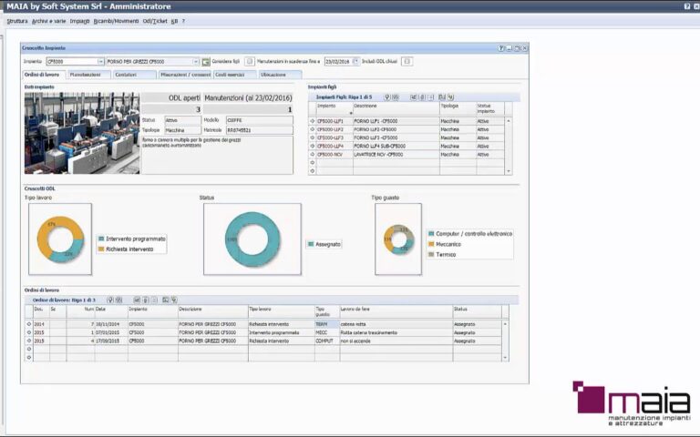 Scheda di manutenzione attrezzature con excel