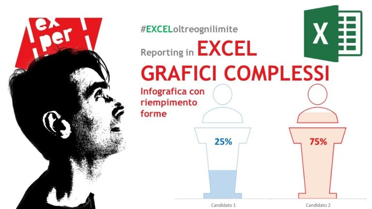 Colorare area sottesa grafico excel