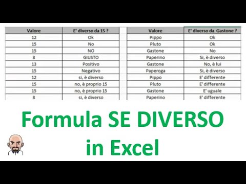 Diverso da zero in excel