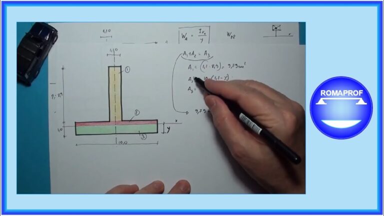 Calcolo modulo di resistenza excel