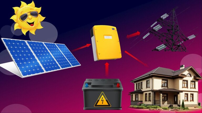 Calcolo distanza pannelli fotovoltaici excel