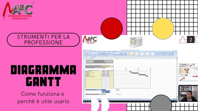 Foglio excel stima costi sicurezza