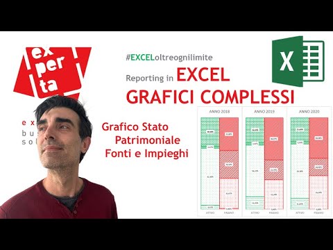 Schema di stato patrimoniale excel Schema di stato patrimoniale excel
