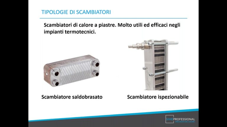 Calcolo scambiatori di calore a fascio tubiero excel